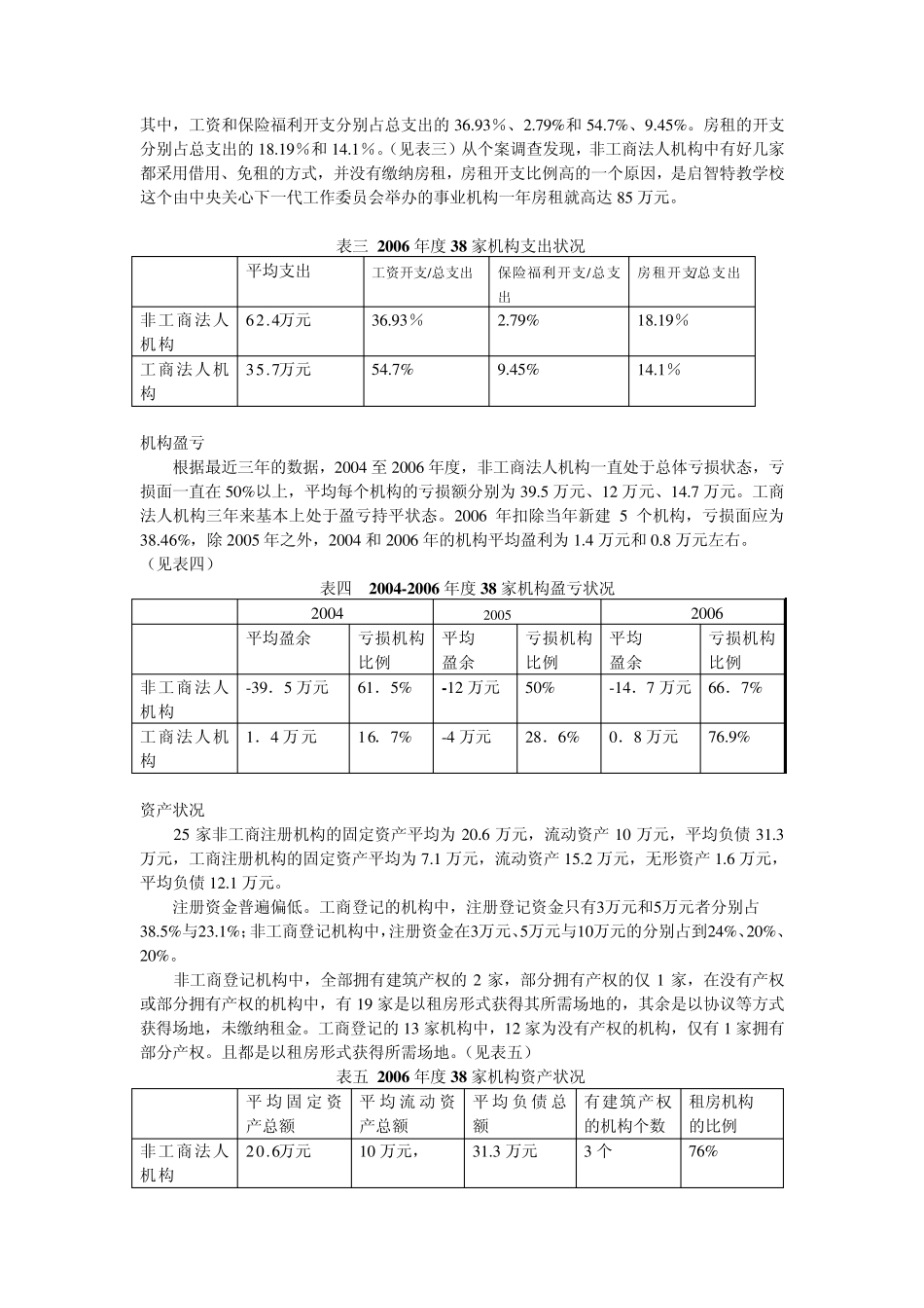 北京市民办残疾人康复服务机构调研报告_第3页