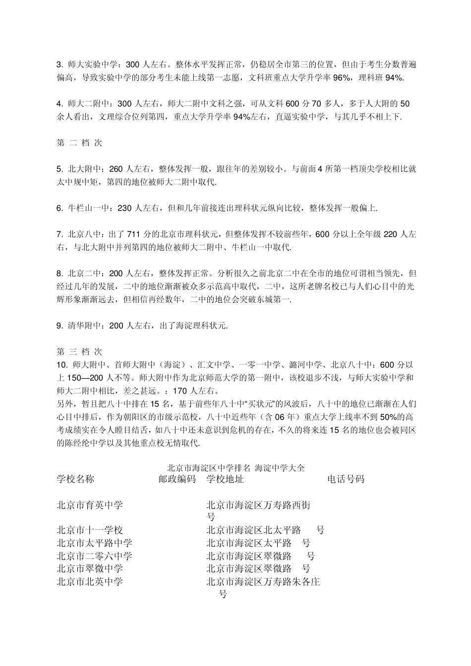北京市海淀区中学排名_第2页