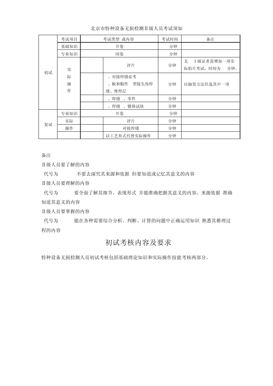 北京市特种设备无损检测人员考核大纲2004_第2页