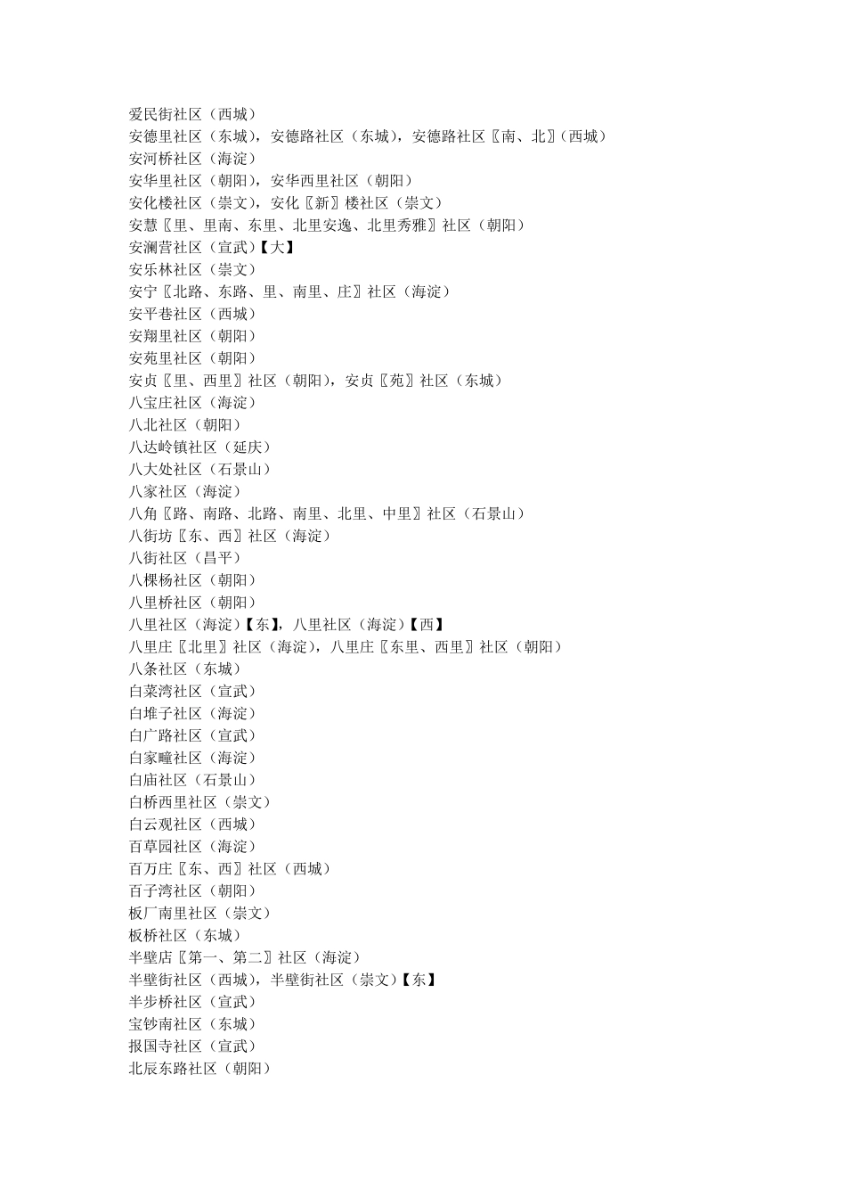 北京市社区一览表(排序)_第1页