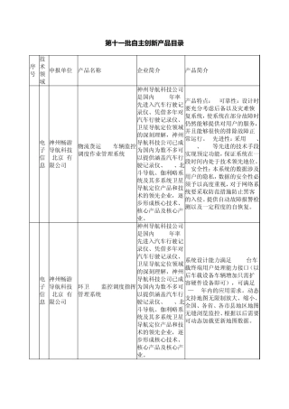 北京市第十一批自主创新产品目录