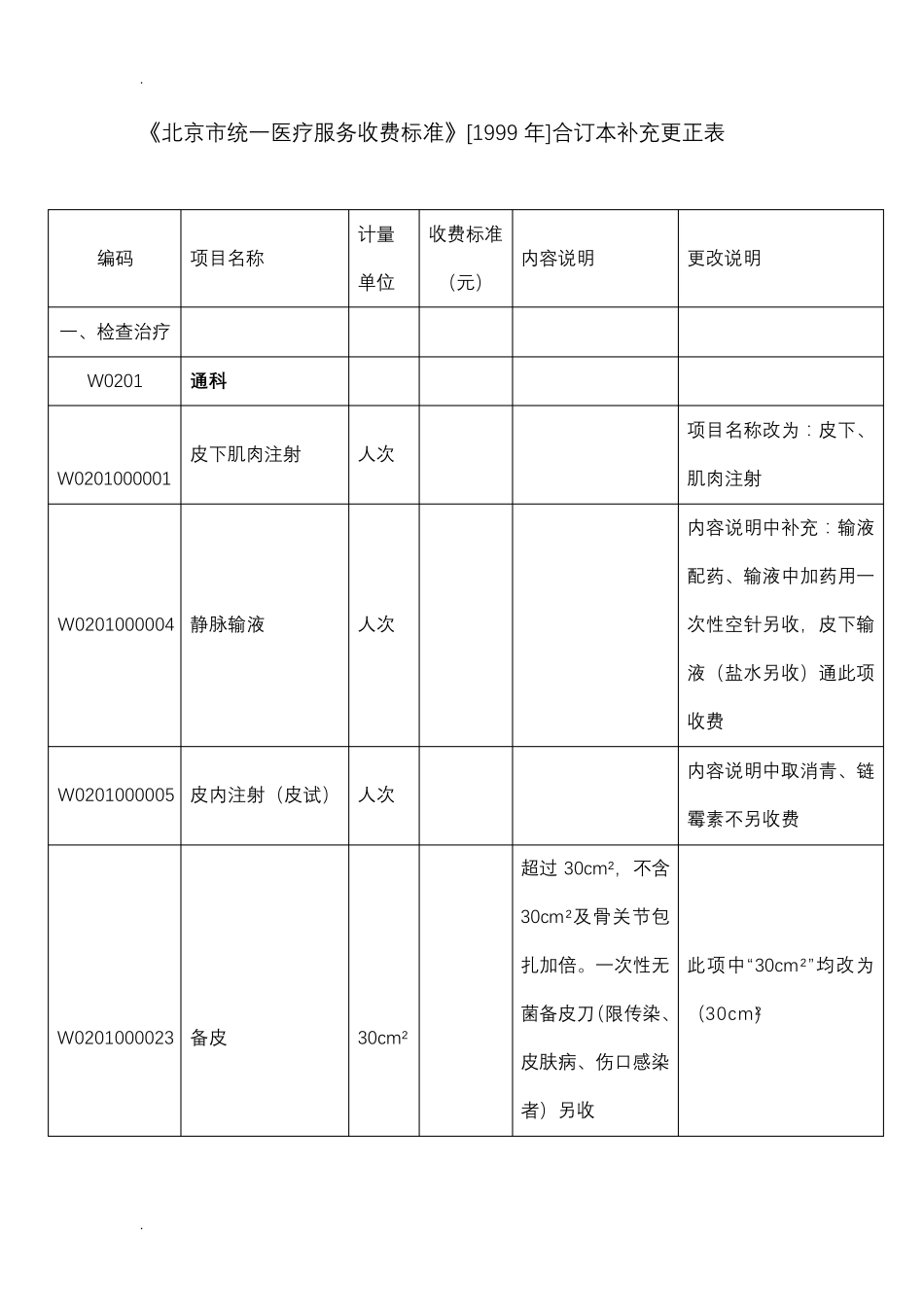 北京市统一医疗服务收费标准_第1页