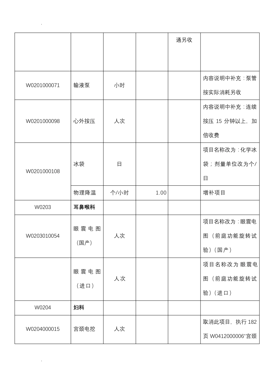 北京市统一医疗服务收费标准_第3页