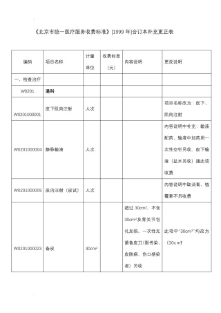 北京市统一医疗服务收费标准
