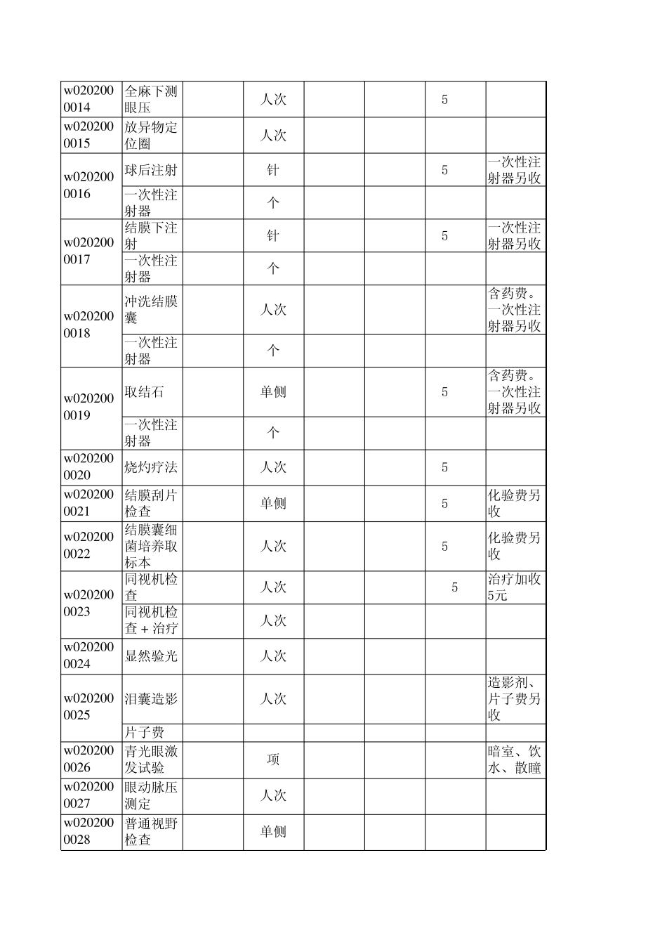 北京市统一医疗服务收费标准眼科_第2页