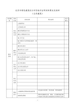 北京市绿色建筑设计评价标识证明材料要求及清单(公共建筑