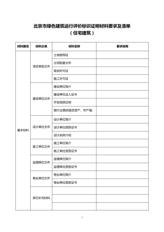 北京市绿色建筑运行评价标识证明材料要求及清单