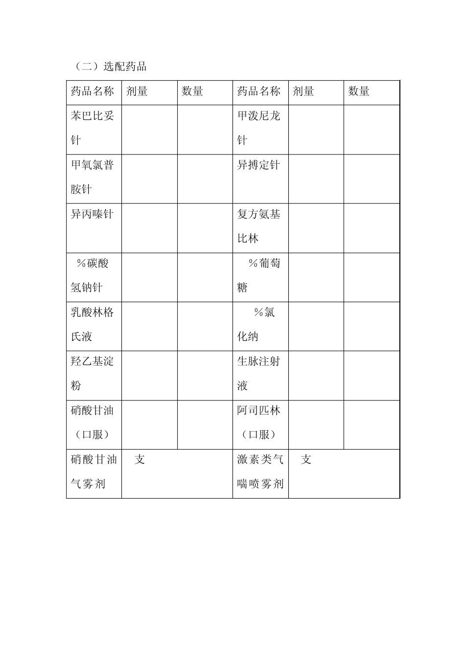 北京市院前医疗急救救护车车载医疗设备配置标准_第2页
