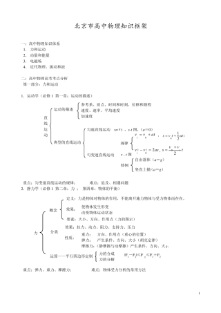 北京市高中物理知识框架