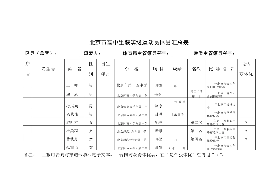 北京市高中生获等级运动员区县汇总表_第3页