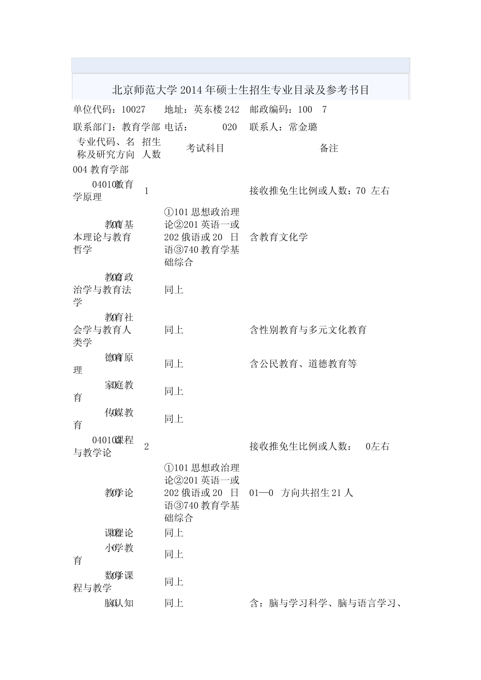 北京师范大学2014年硕士生招生专业目录及参考书目_第1页