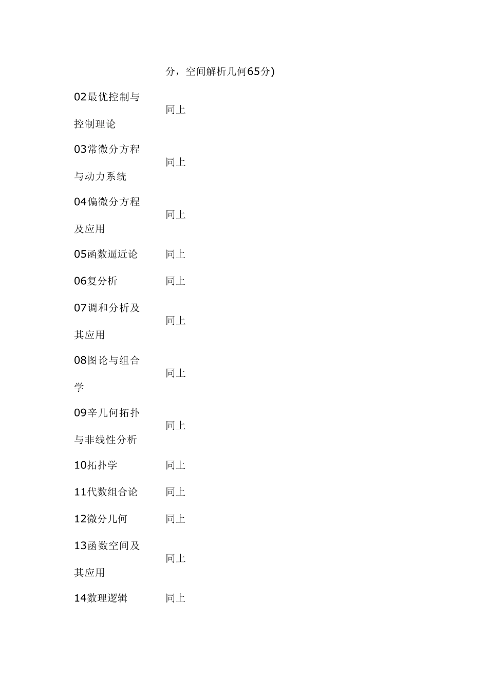 北京师范大学2015年硕士生招生专业目录及参考书目_第2页