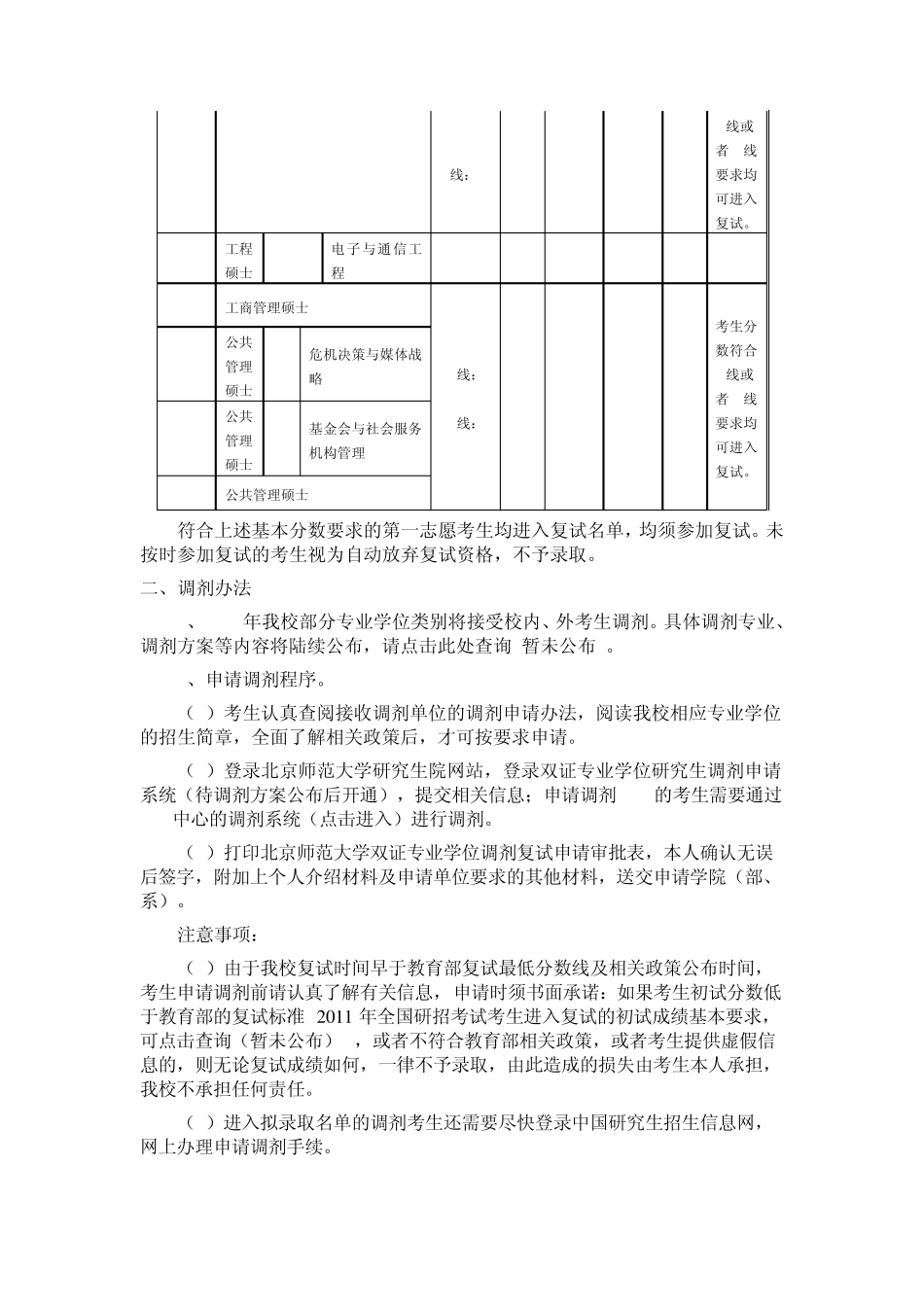 北京师范大学历年考研复试分数线_第3页