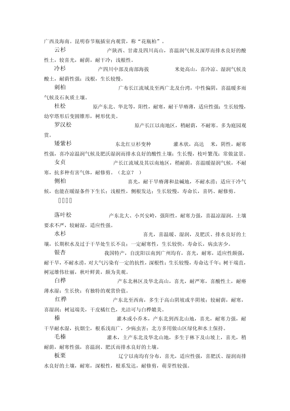 北京常用园林植物简介_第2页