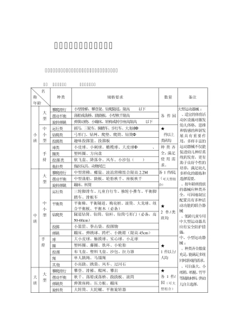 北京幼儿园教具标准