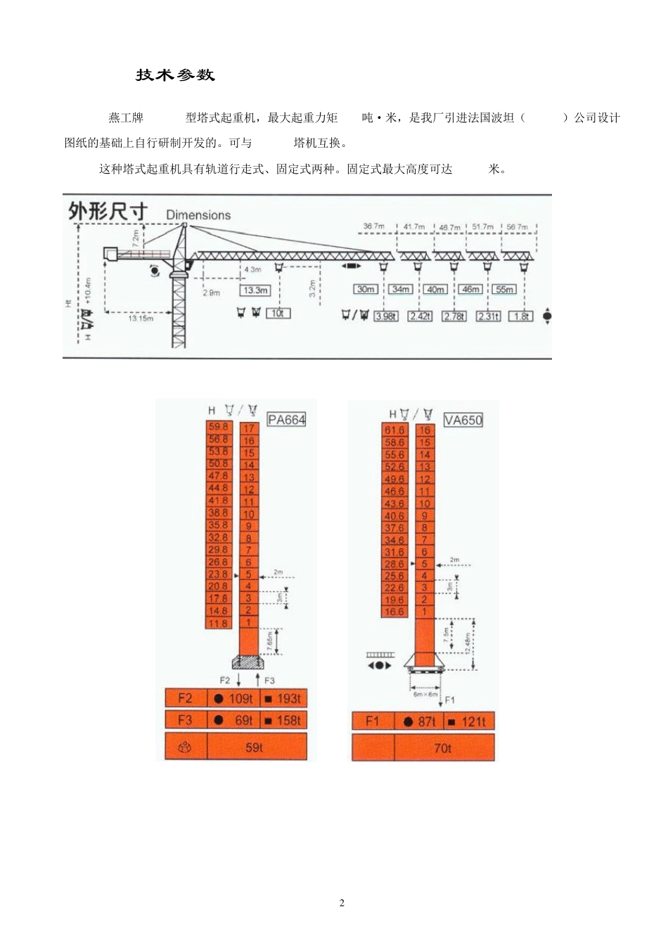 北京建机厂塔吊技术参数_第2页