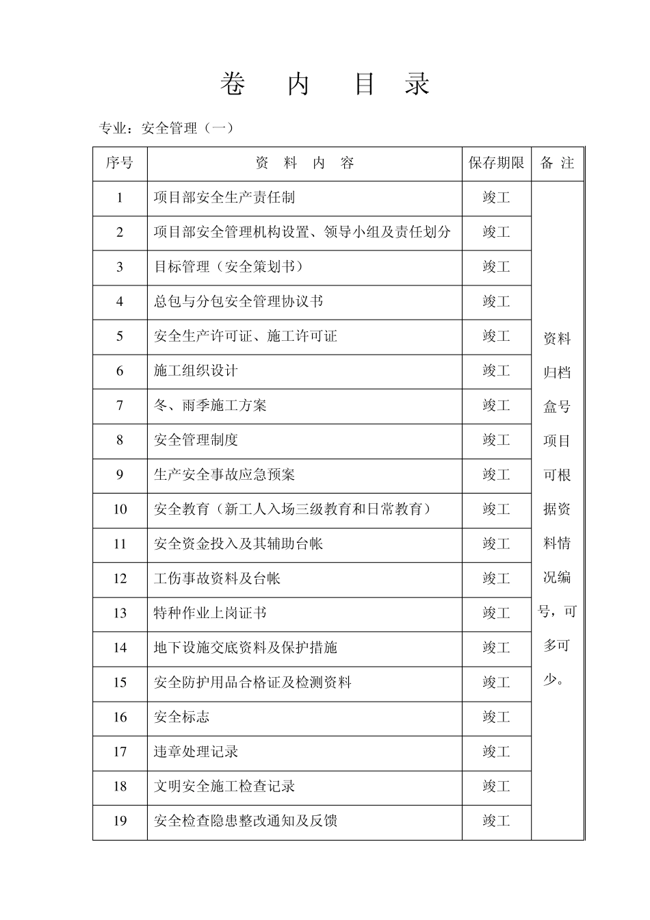 北京建筑安全资料目录_第1页