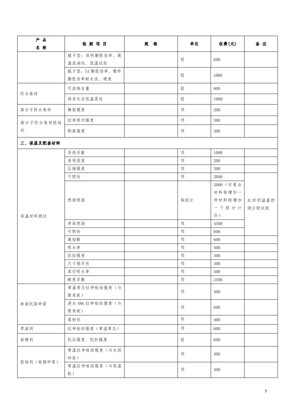 北京建设工程质量检测收费指导价(2011修订版)._第3页