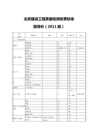 北京建设工程质量检测收费标准指导价