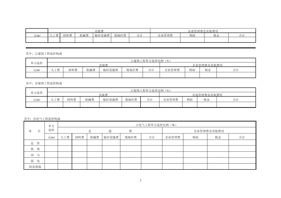 北京建设工程造价指标_第2页