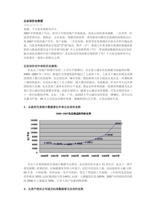 北京房价走势图