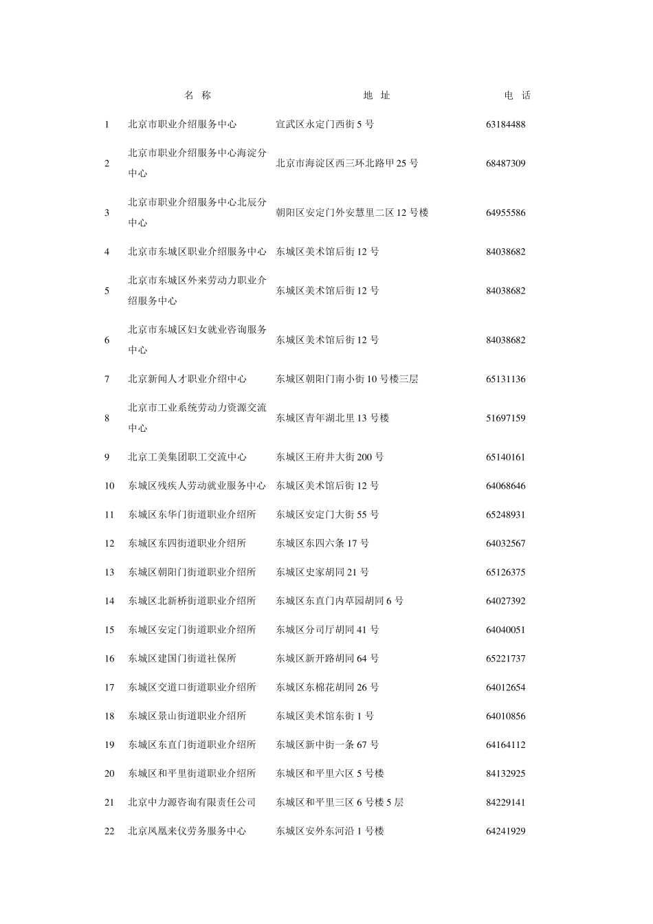 北京所有职介_第1页