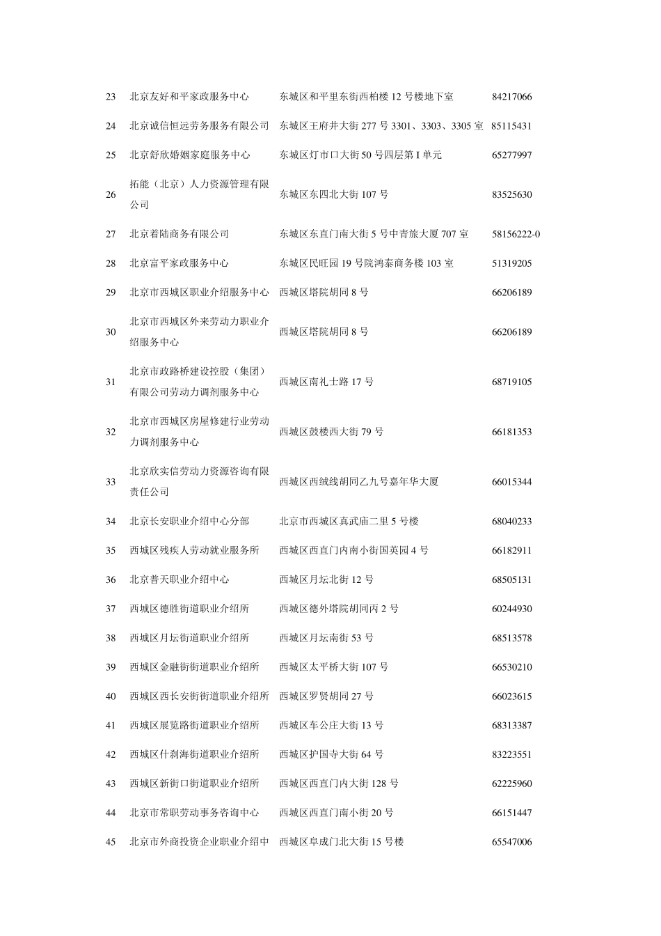 北京所有职介_第2页