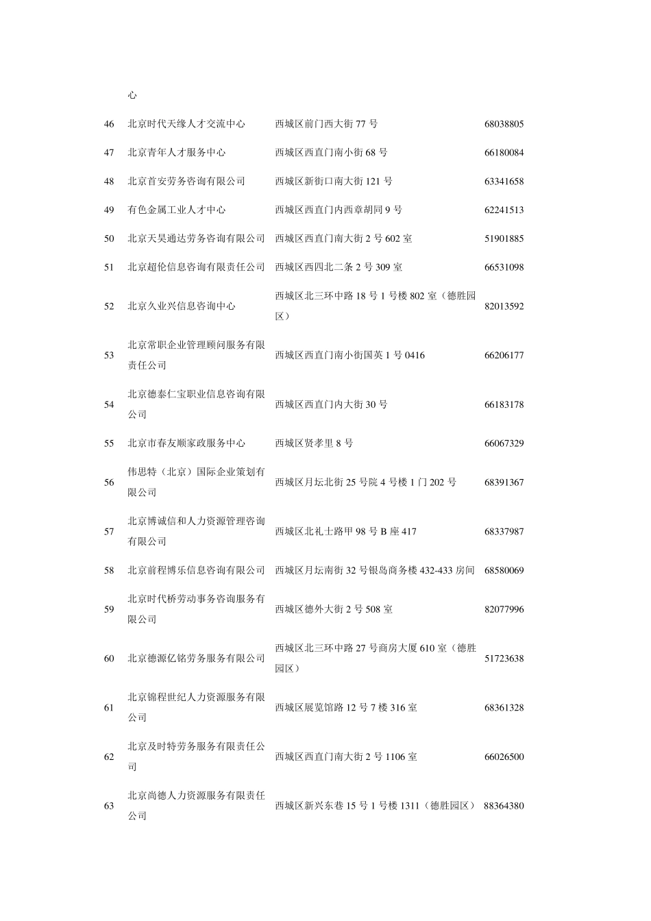 北京所有职介_第3页