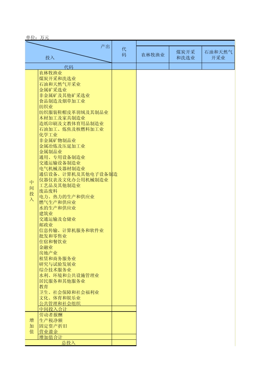 北京投入产出表2007_第1页