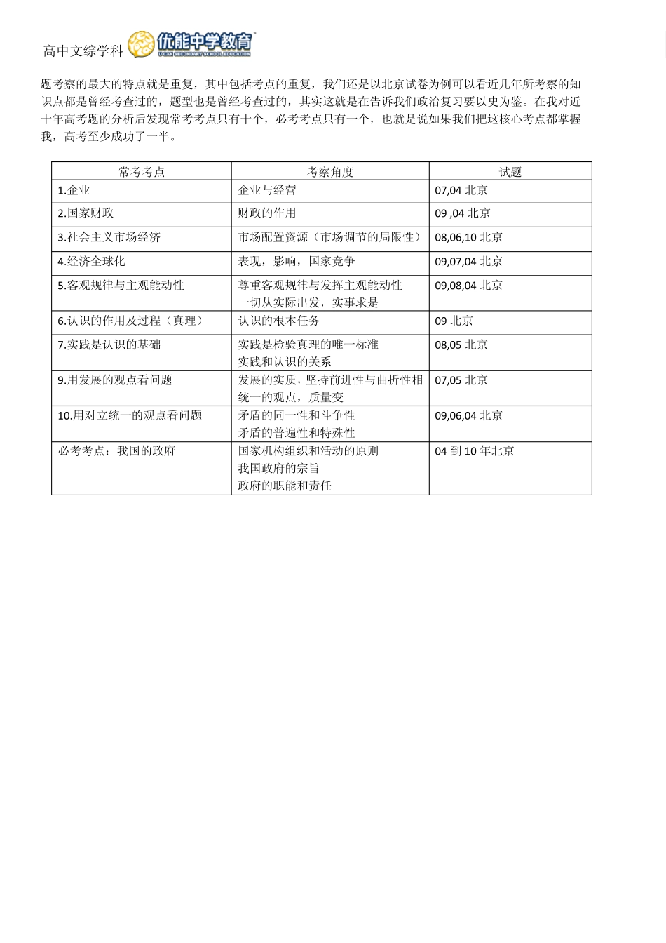 北京新东方学校高中文科知识点小结_第3页