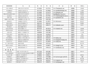 北京星级饭店一览表