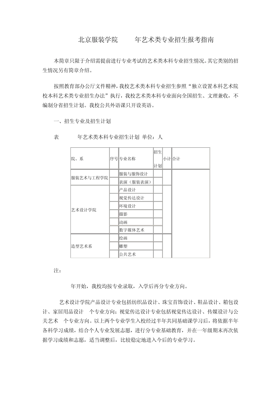 北京服装学院2013年艺术类专业招生报考指南_第1页