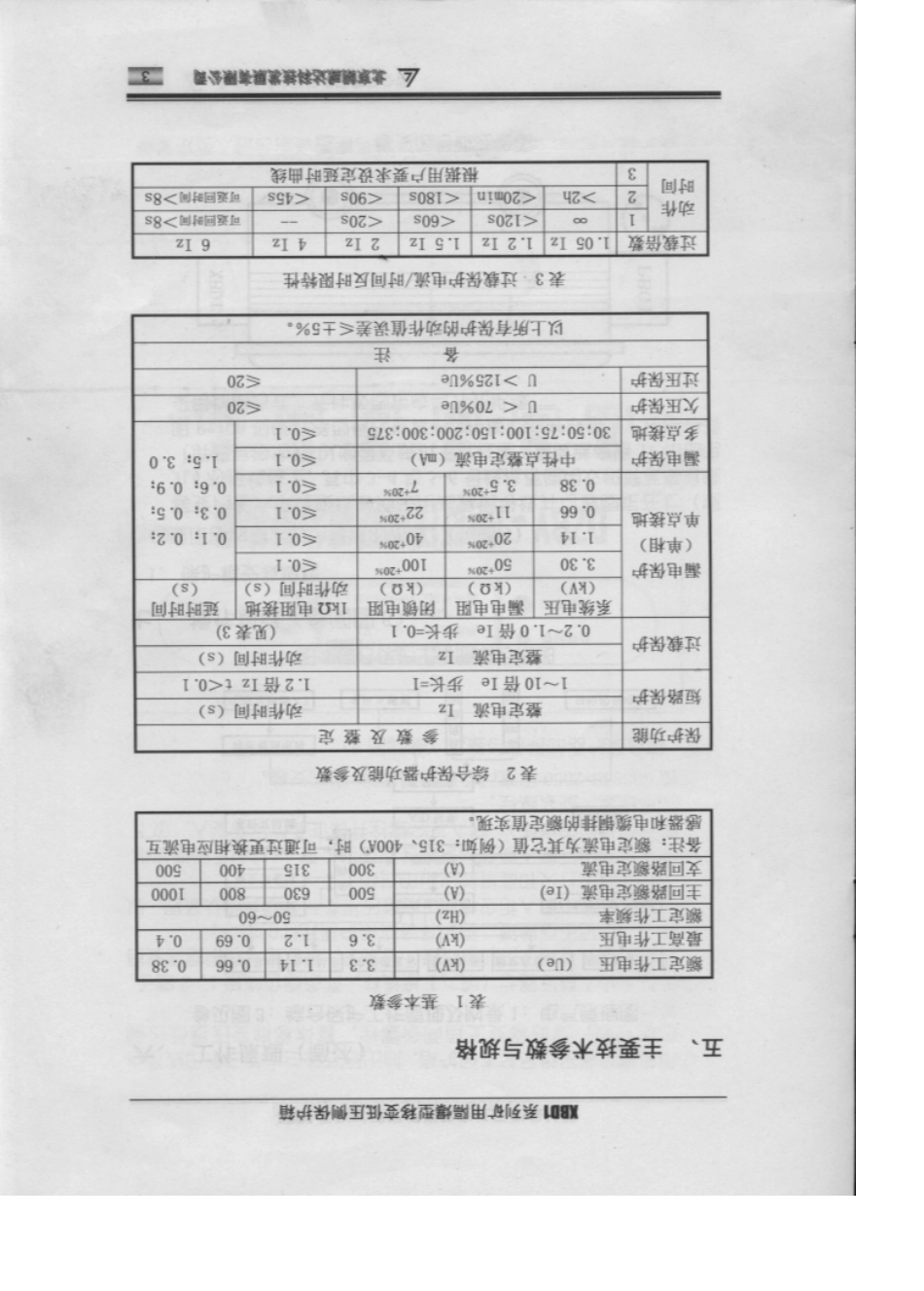 北京朗威达低压侧保护箱说明书_第3页