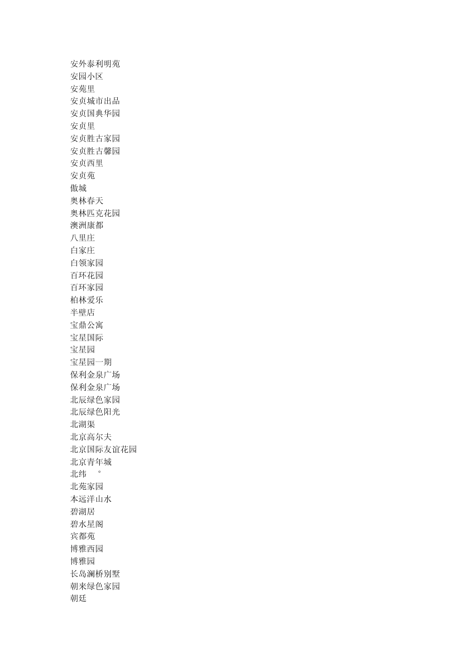 北京朝阳区楼盘目录_第1页