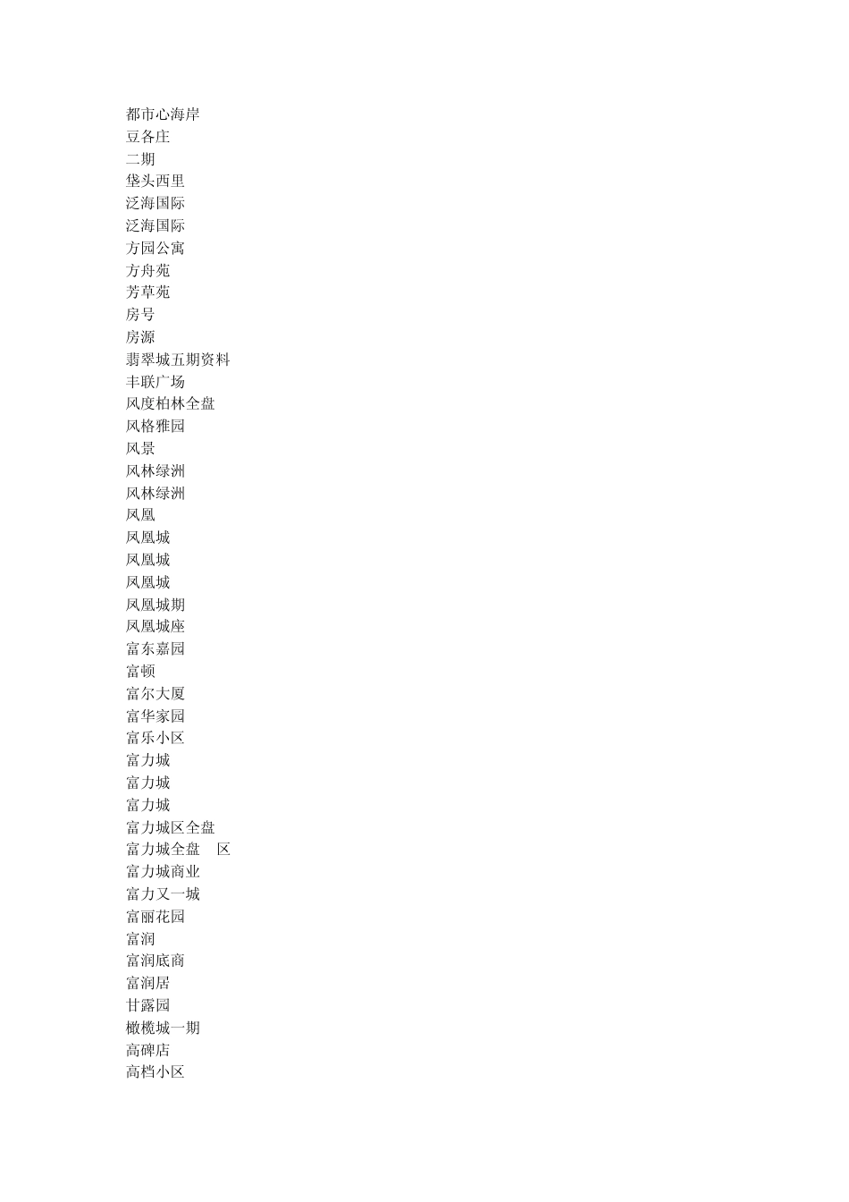 北京朝阳区楼盘目录_第3页