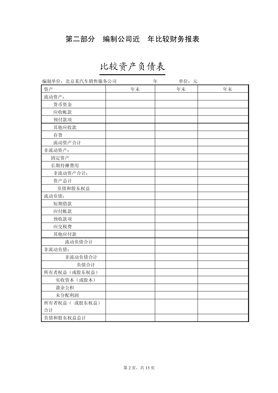 北京某中档品牌汽车4S店财务报表分析_第2页