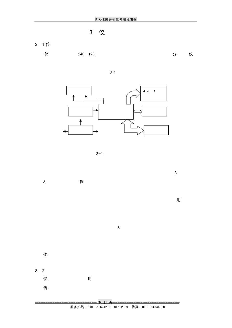 北京核工业硅表操作使用说明书_第3页