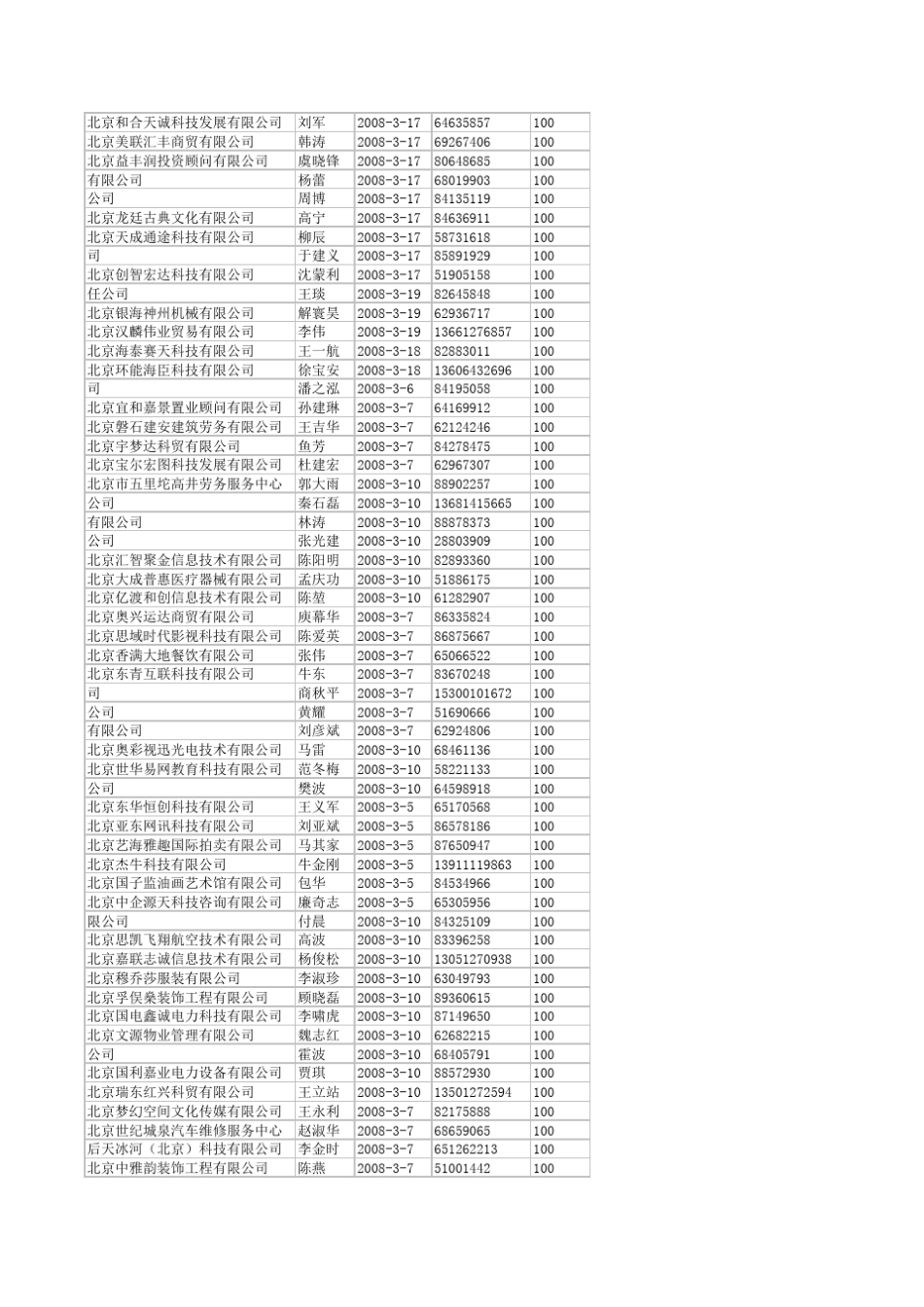 北京民营企业_第1页
