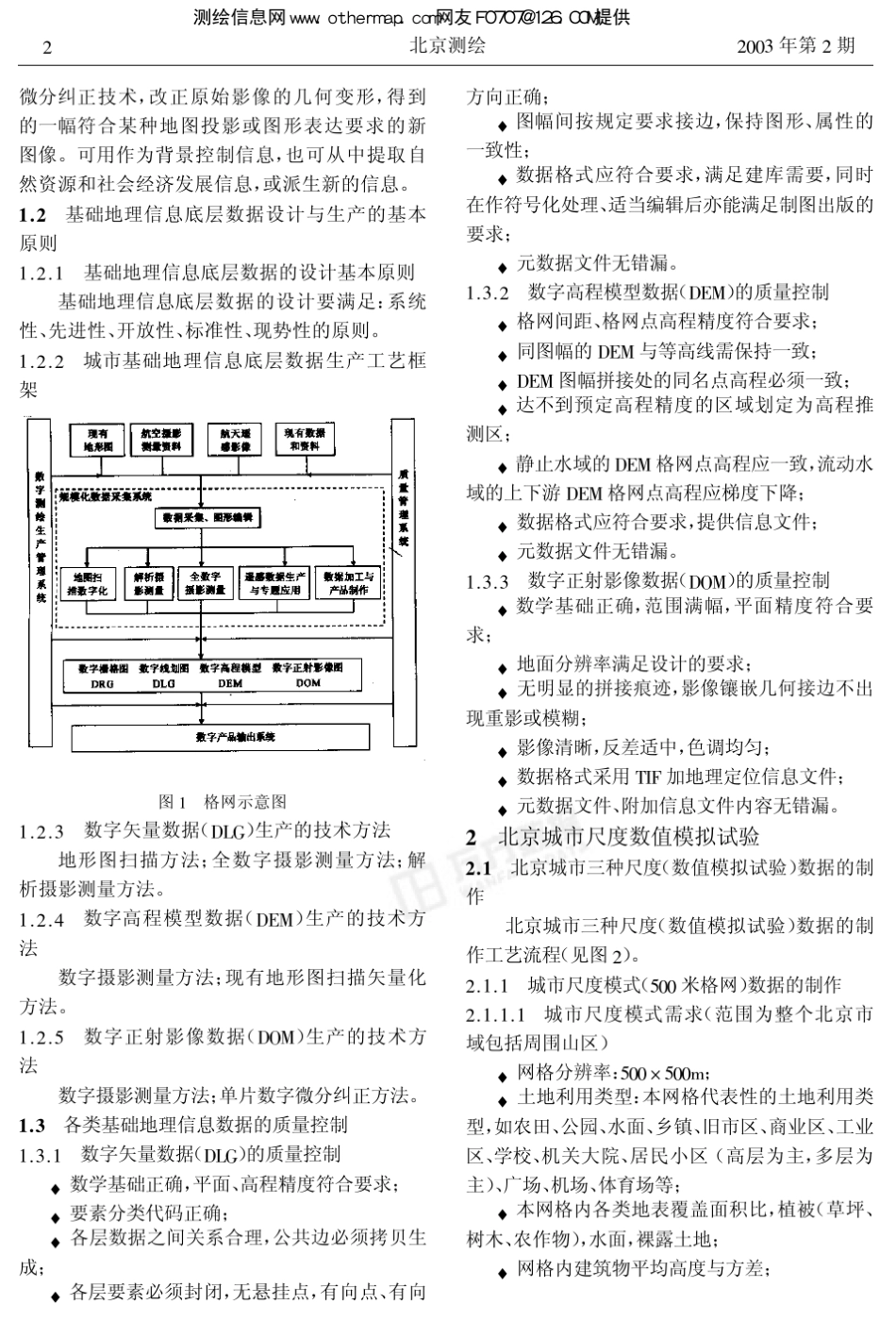 北京测绘2003年2期合订本_第3页