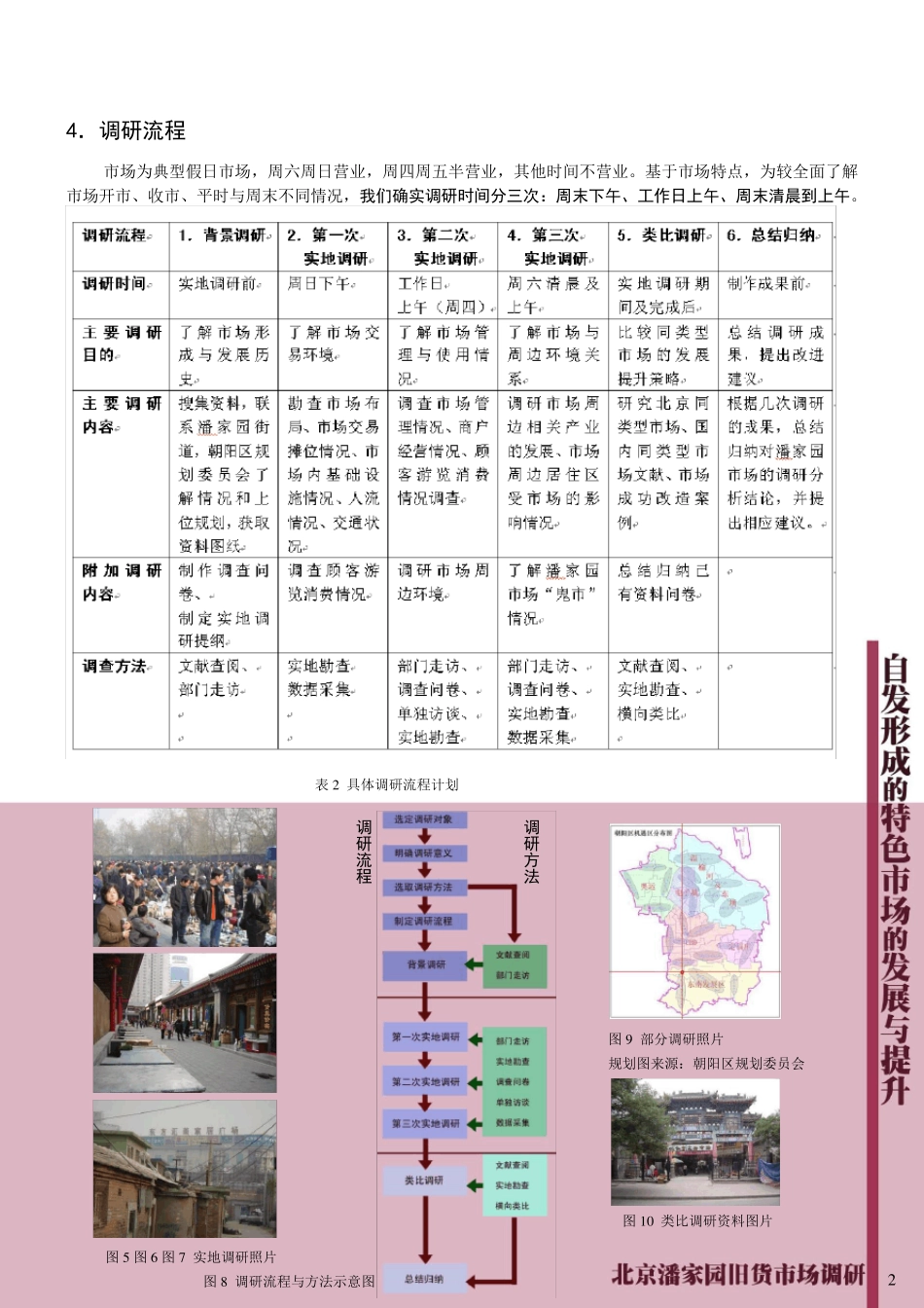 北京潘家园旧货市场调研_第2页