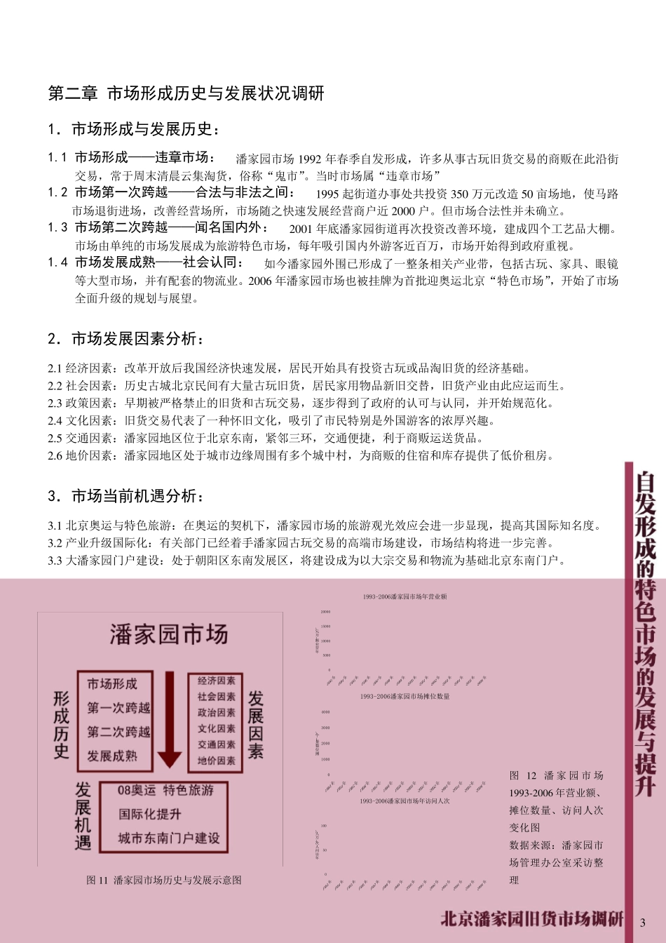 北京潘家园旧货市场调研_第3页