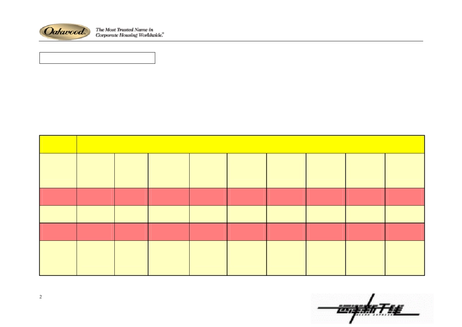北京燕莎商圈酒店式公寓商业运营计划书_第2页