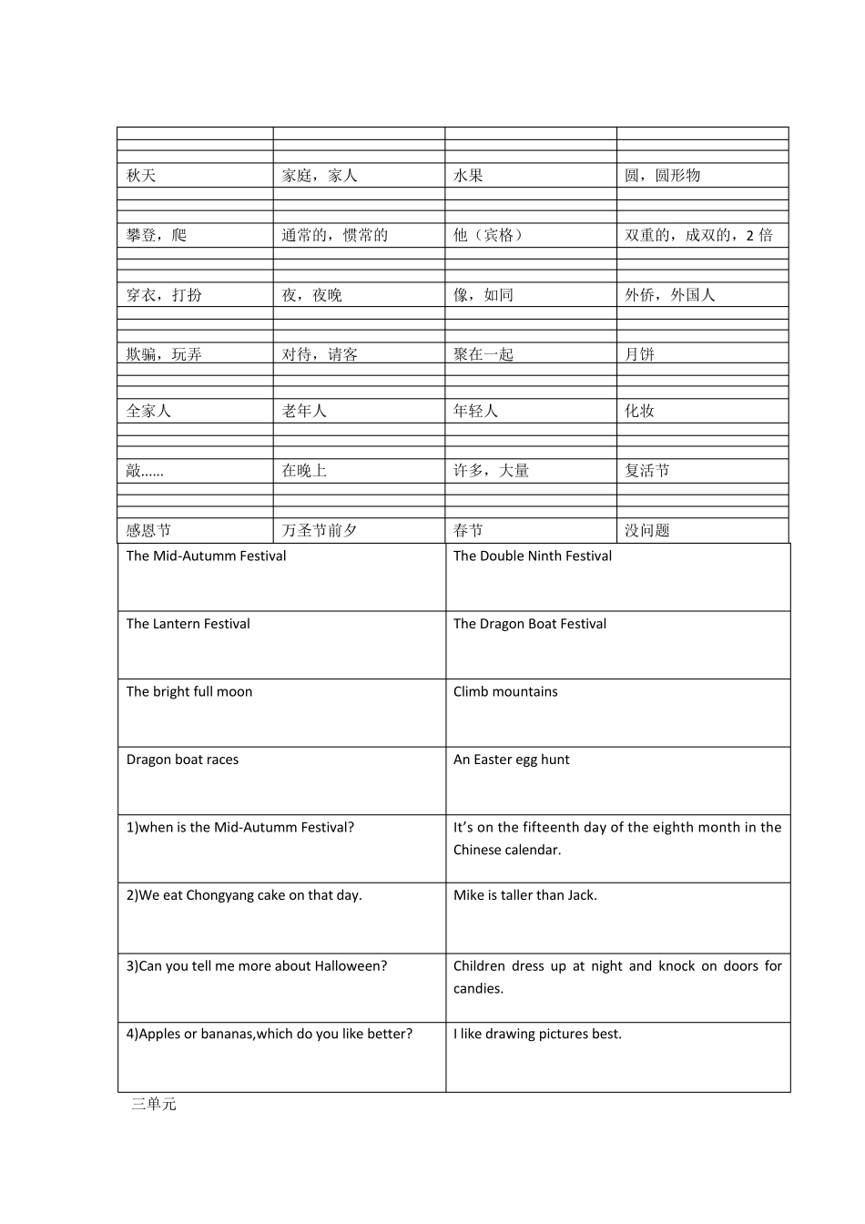 北京版小学英语五年级上册复习重点_第3页
