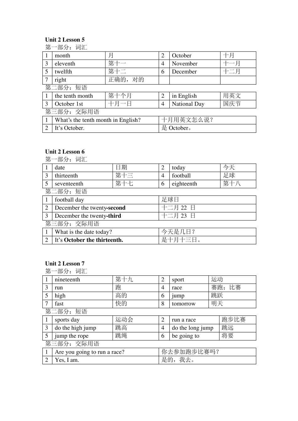 北京版英语+三年级上+知识梳理2018_第2页