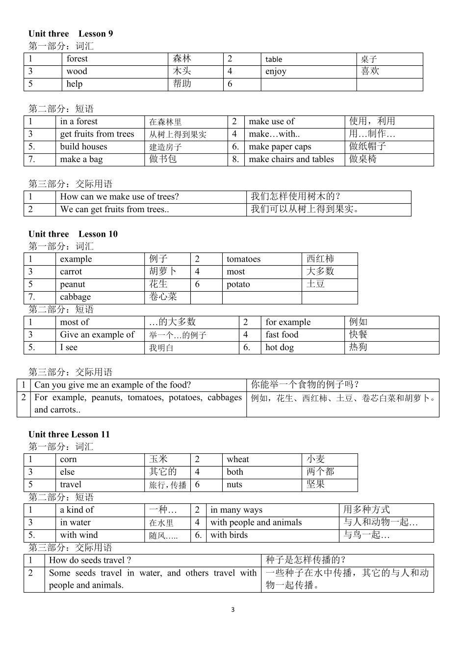 北京版英语五年级下知识梳理_第3页