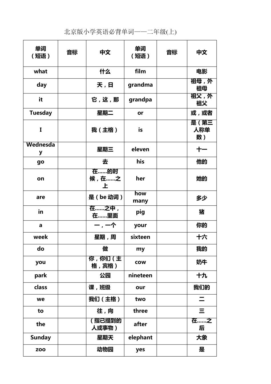 北京版英语单词表_第3页