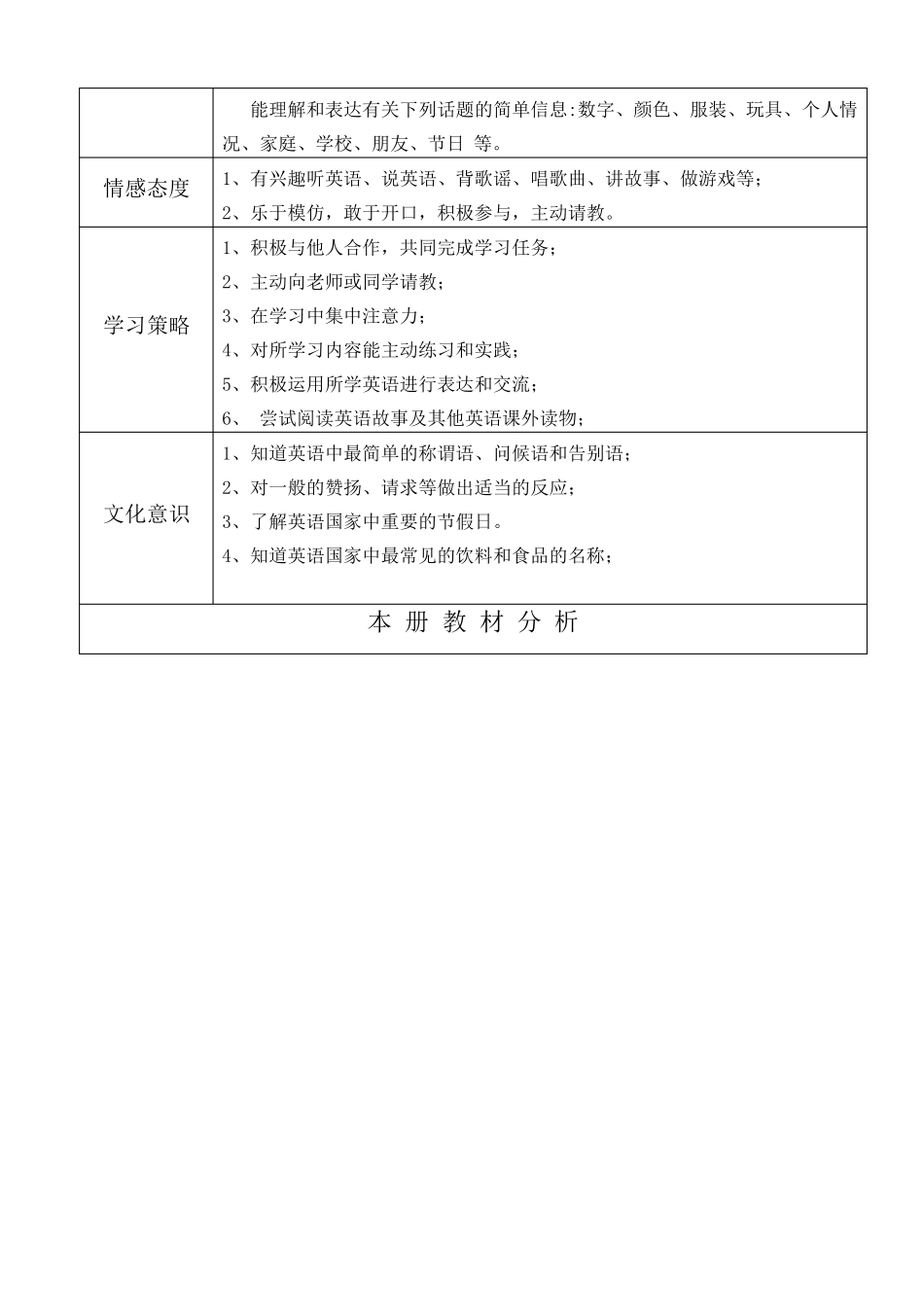 北京版英语二年级下册全册教案_第2页