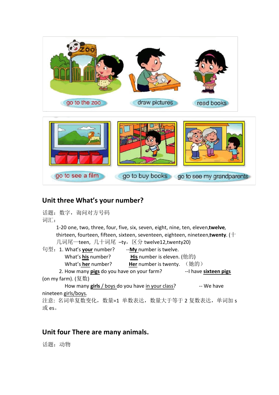 北京版英语教材二年级上知识梳理_第3页