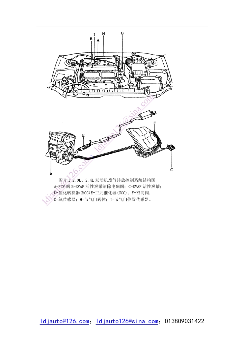 北京现代索纳塔维修手册_01610200_第3页
