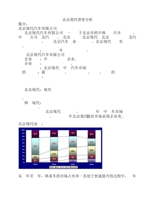 北京现代背景分析2002